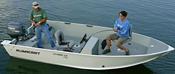 Boating Gears